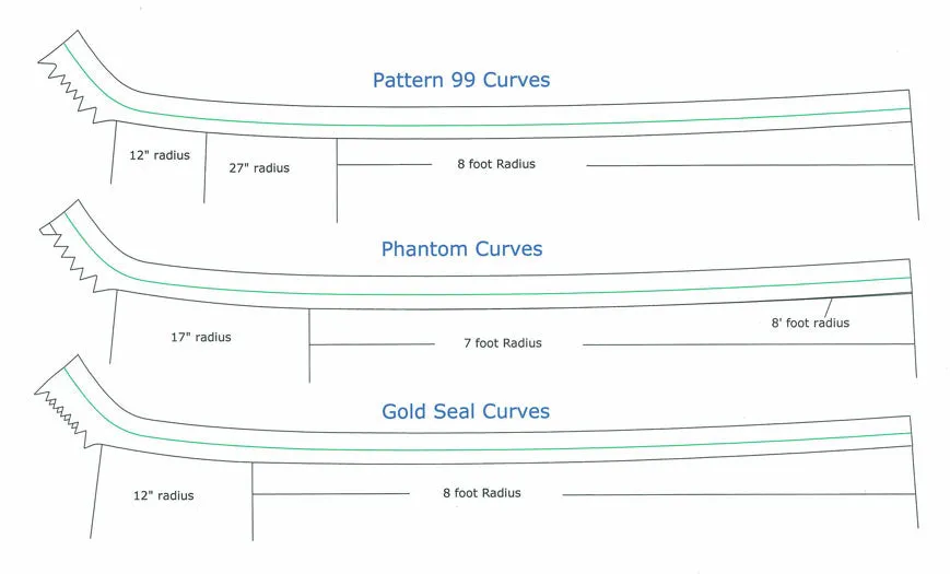 Paramount 420SS Blades Gold seal